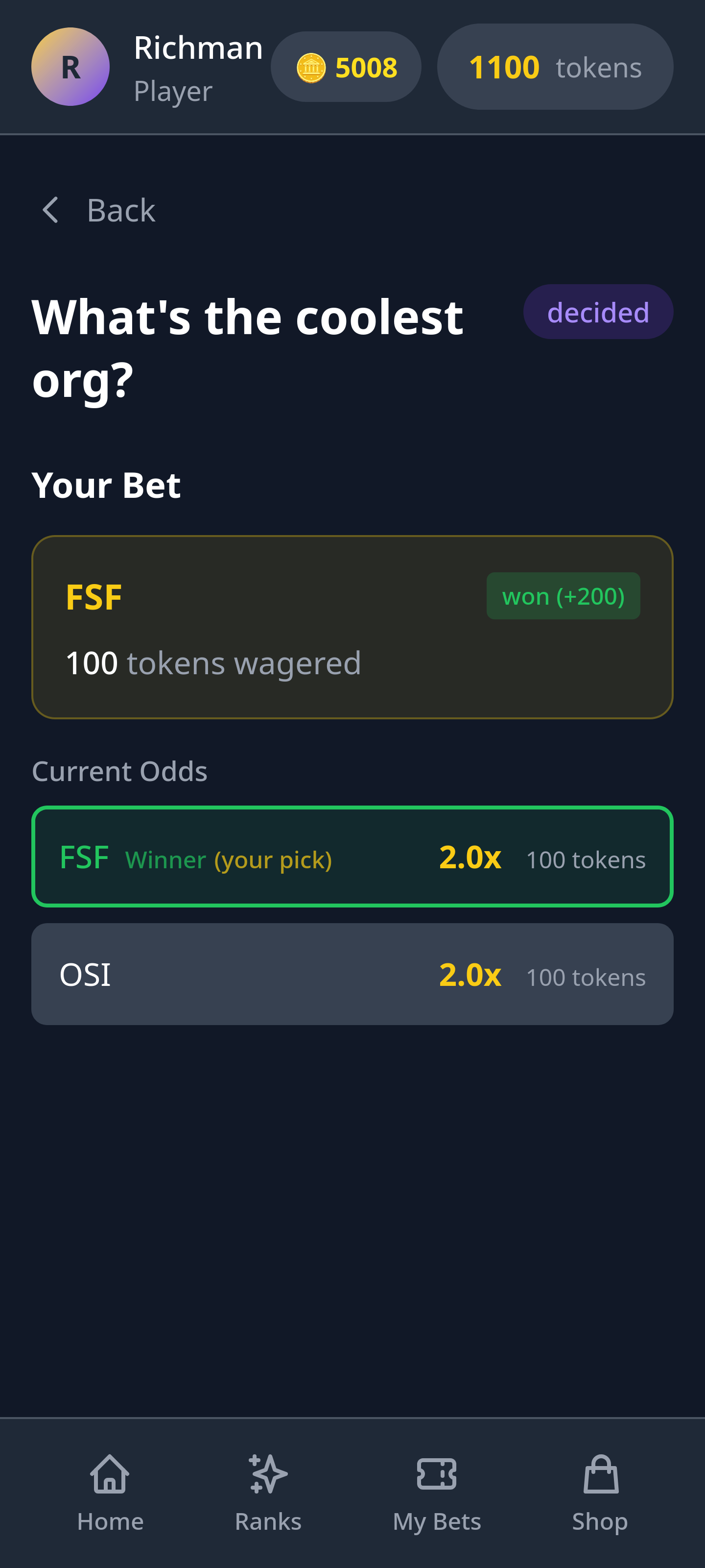 Prediction decided with winning payout