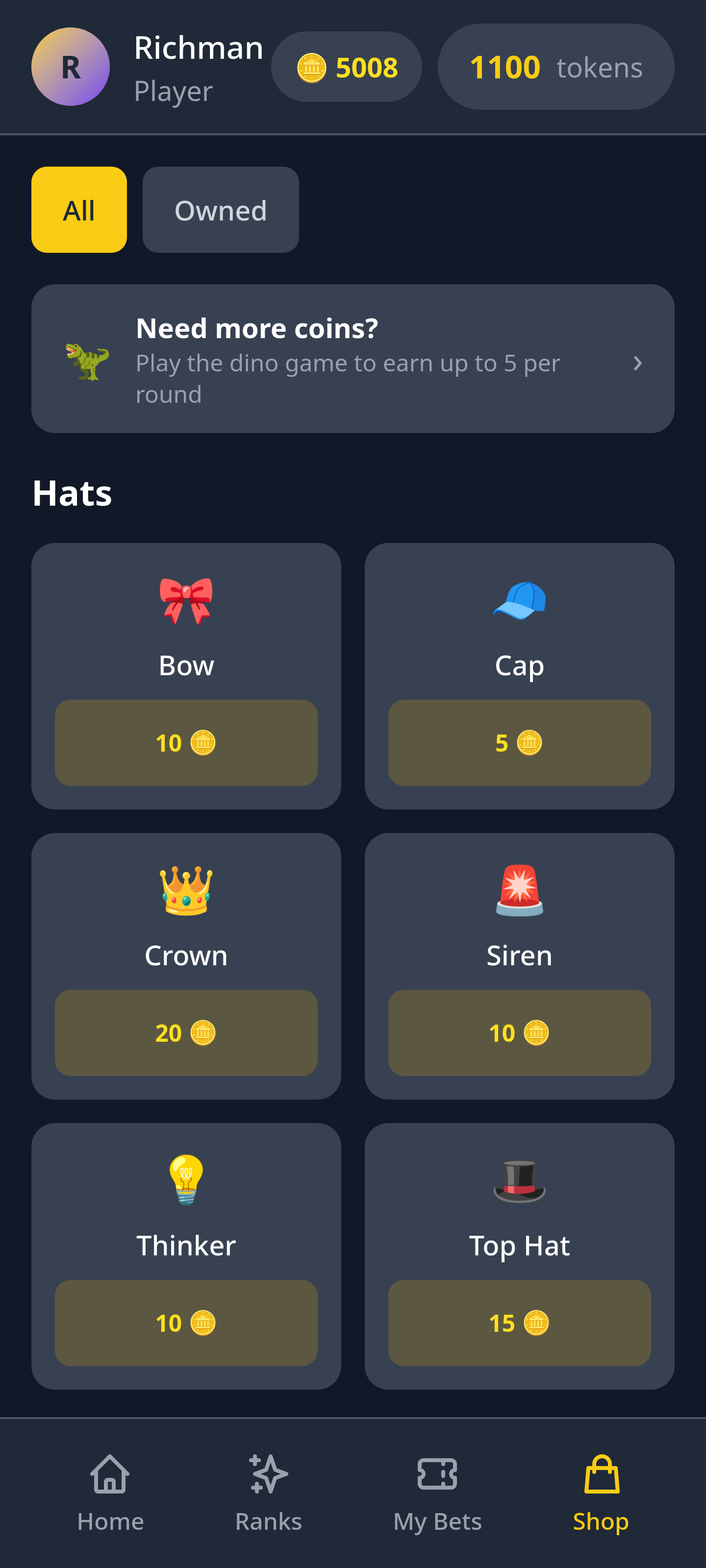 Cosmetic shop with hats